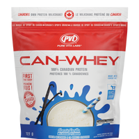 Load image into Gallery viewer, CAN-WHEY
