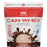 Load image into Gallery viewer, CAN-WHEY
