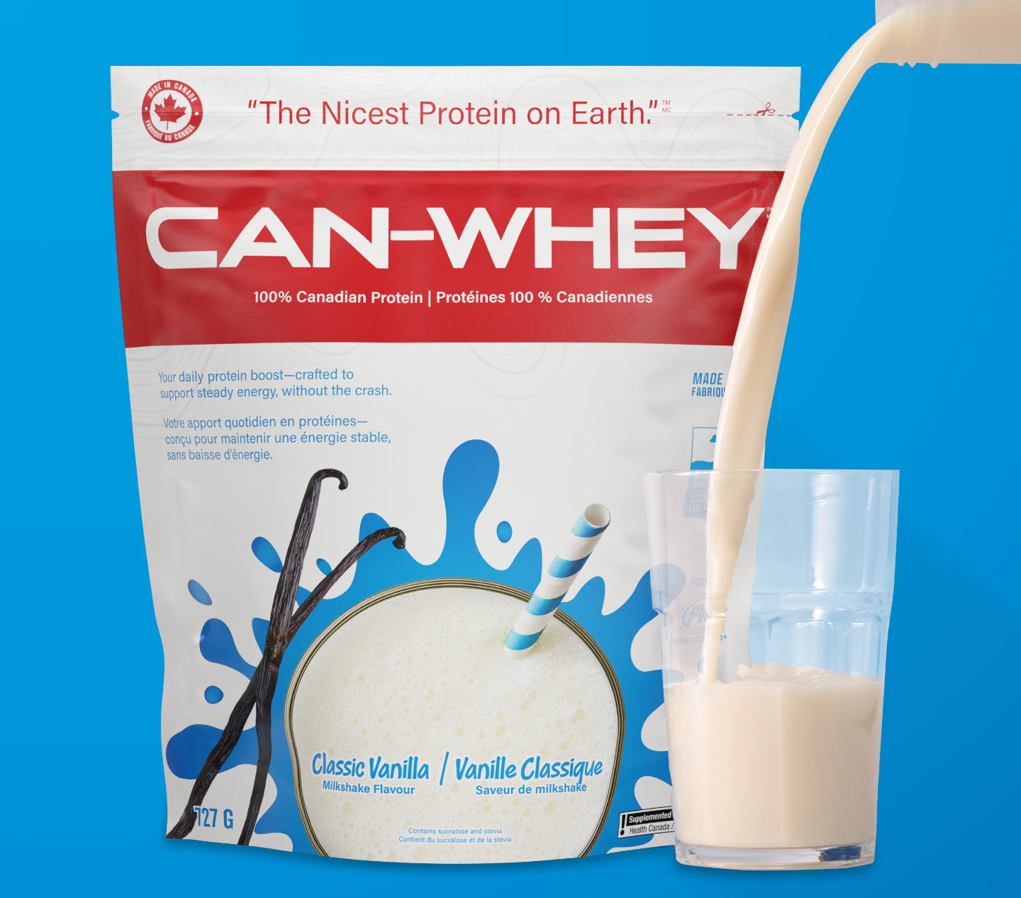 CAN-WHEY 100% Canadian Dairy Whey Protein – PVL Canada