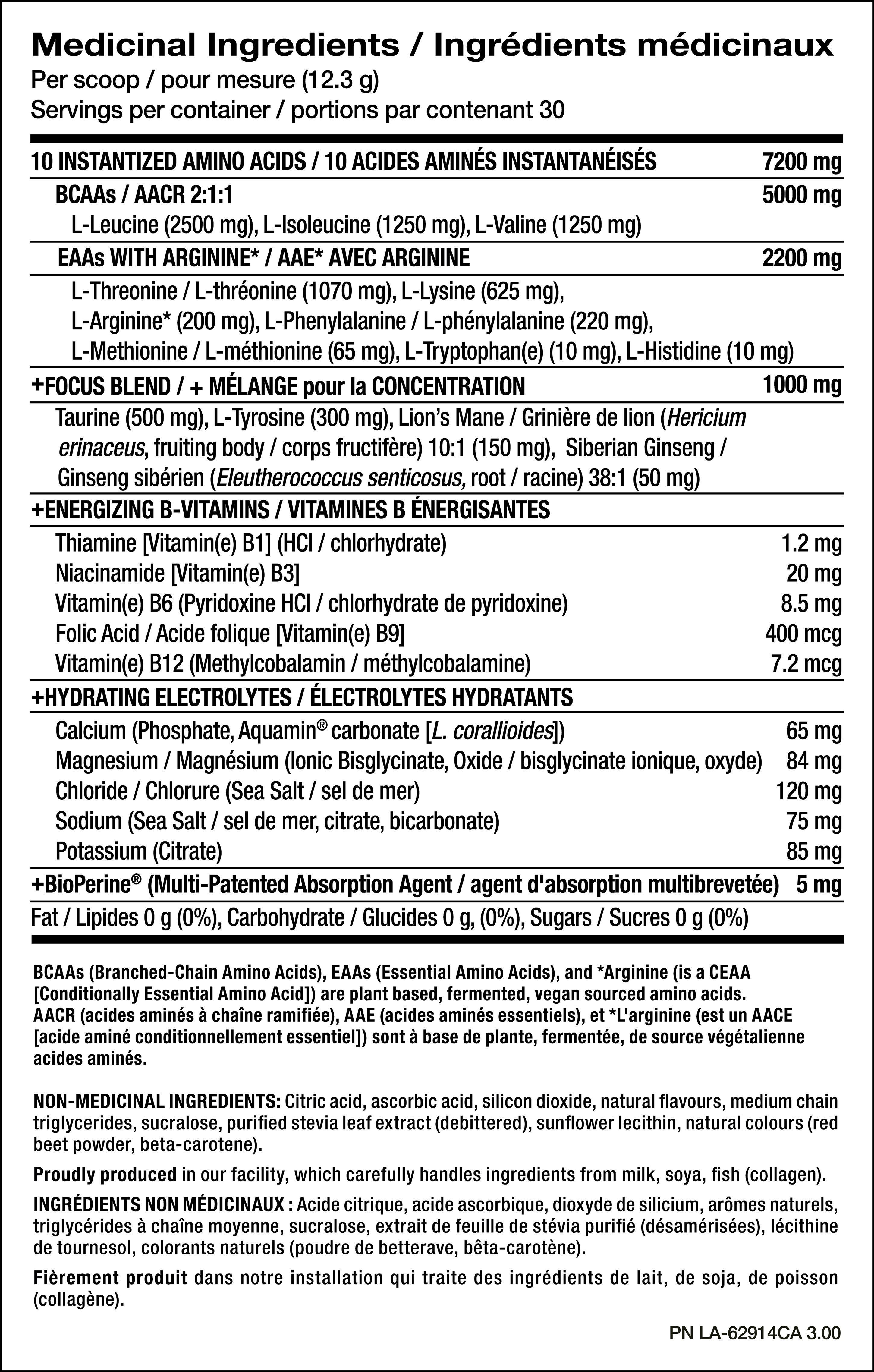Thread Performance Electrolyte Packets DIY Electrolyte Mix? | Rokslide Forum