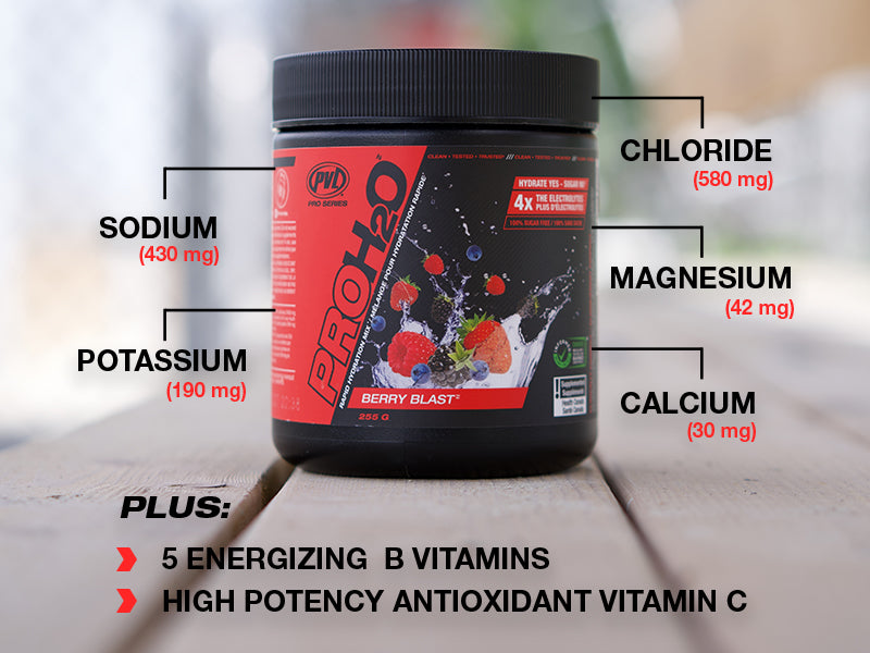 Thread Performance Electrolyte Packets DIY Electrolyte Mix? | Rokslide Forum