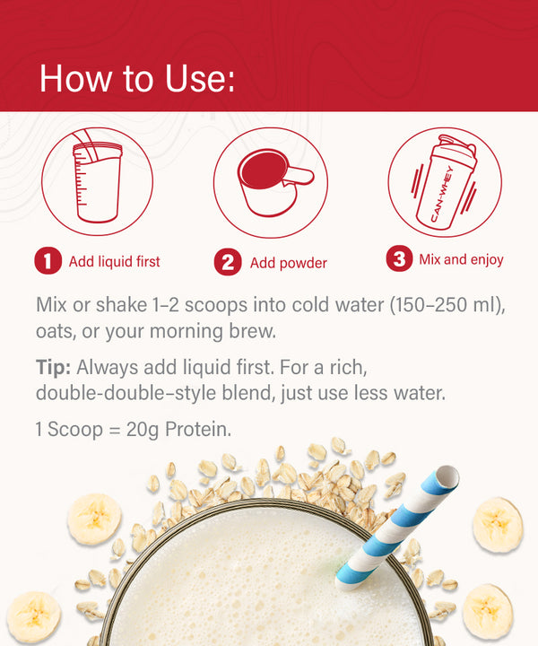 CAN-WHEY
