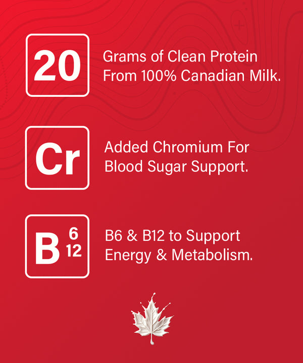 CAN-WHEY